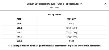 Boxerské rukavice VENUM ELITE - zelené Special Edition